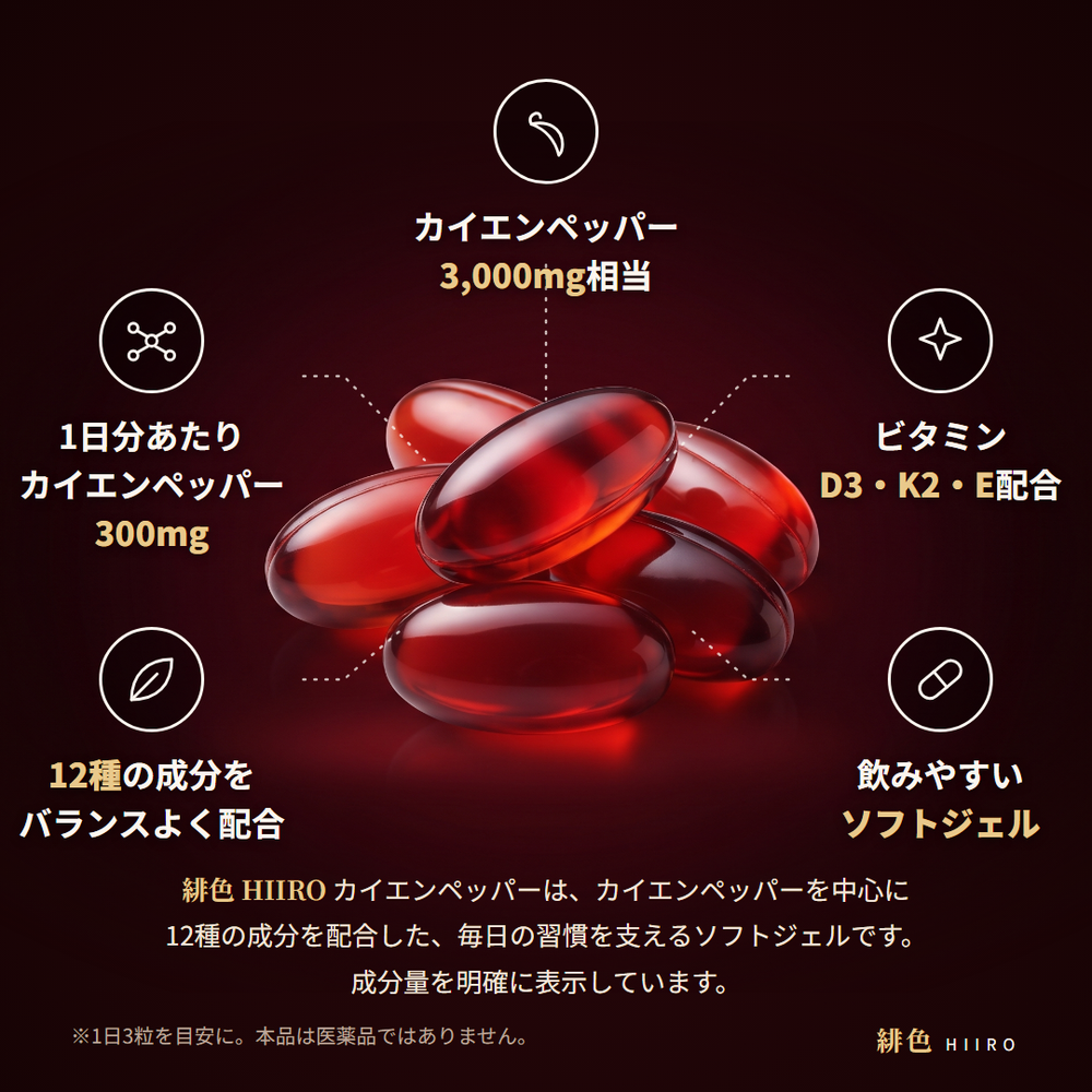 ソフトジェルの特長を紹介する写真。緋色 HIIRO カイエンペッパー サプリメント。