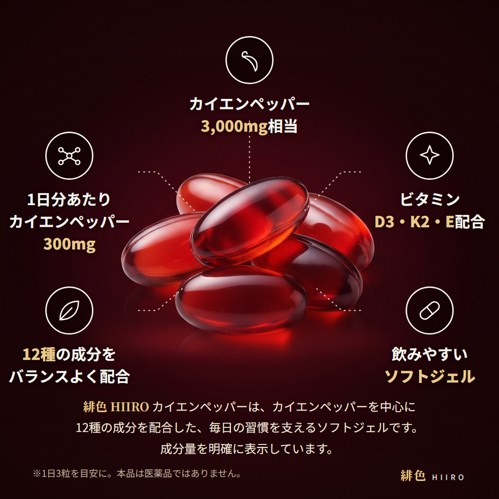 ソフトジェルの特長を紹介する写真。緋色 HIIRO カイエンペッパー サプリメント。