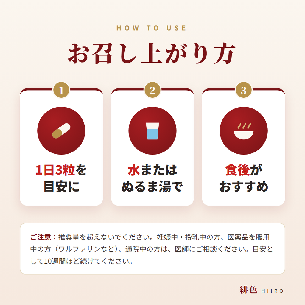 お召し上がり方。1日3粒を目安に、水またはぬるま湯で、食後がおすすめです。